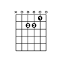 acordes de guitarra icon