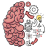 icon Brain Test 2.769.0