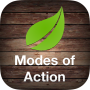 Modes daction icon