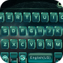 Lavenir du clavier Kika icon