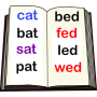 CVC Words to Help Kids Read